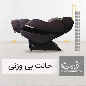 حالت بی وزنی (Zero Gravity)