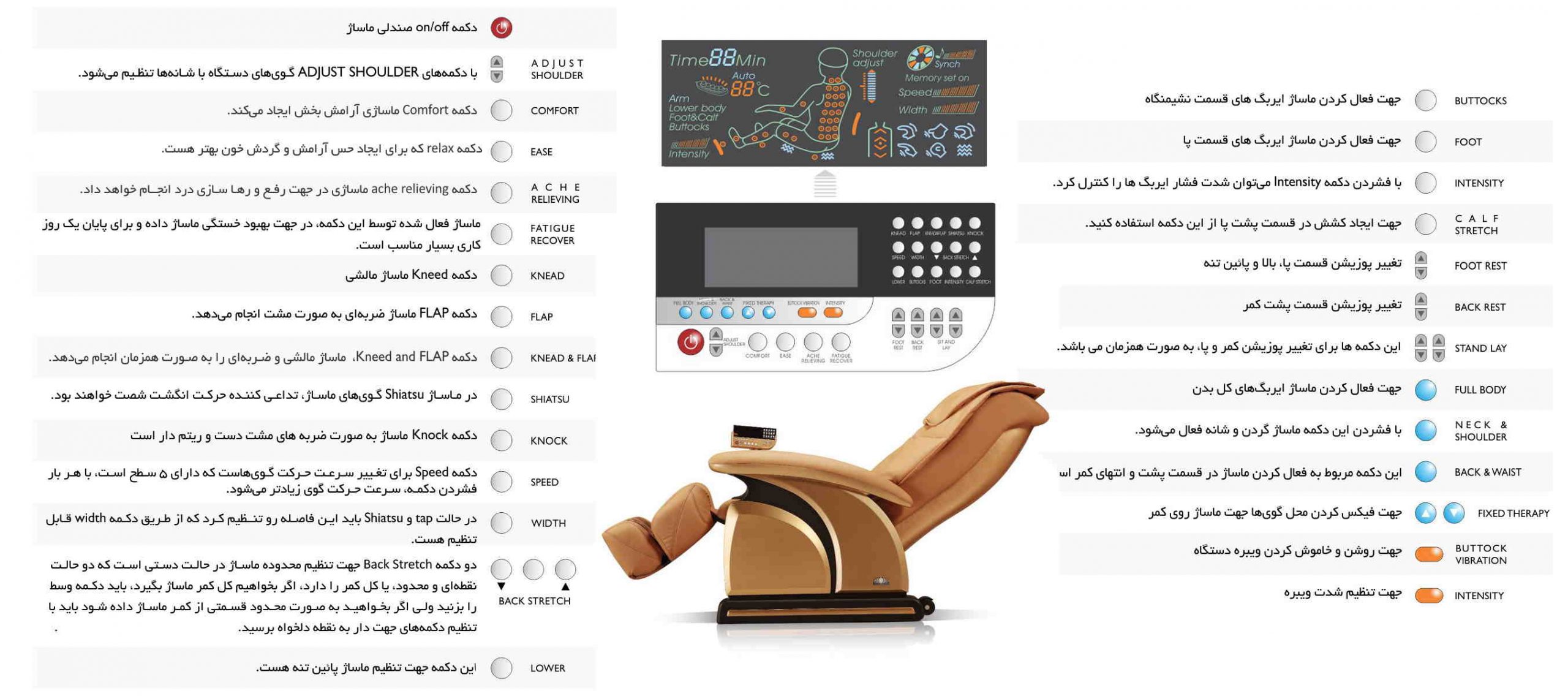 فروش ویژه صندلی ماساژور آی رست iRest A30-6