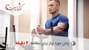 تقویت عضلات با الپتیکال