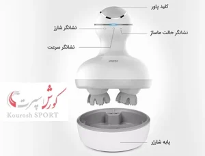 طراوت و زیبایی پوست