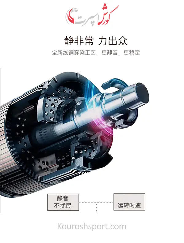 تصویر جزئیات تردمیل چندکاره لیدر اسپرت مدل Dk-15AW