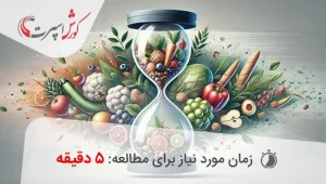 رژیم فستینگ