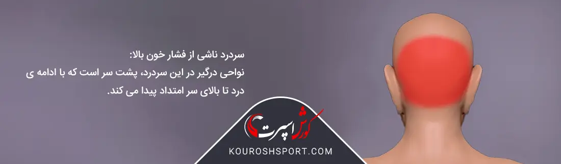 تصویر نواحی سردرد ناشی از فشار خون بالا
