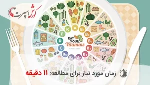 انواع ویتامین های مورد نیاز بدن