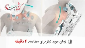 صندلی ماساژور و ماساژور گردن
