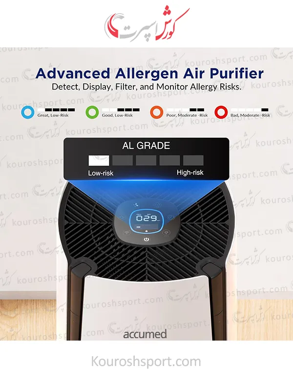 بهترین قیمت دستگاه تصفیه هوا آکیومد Accumed مدل RT700