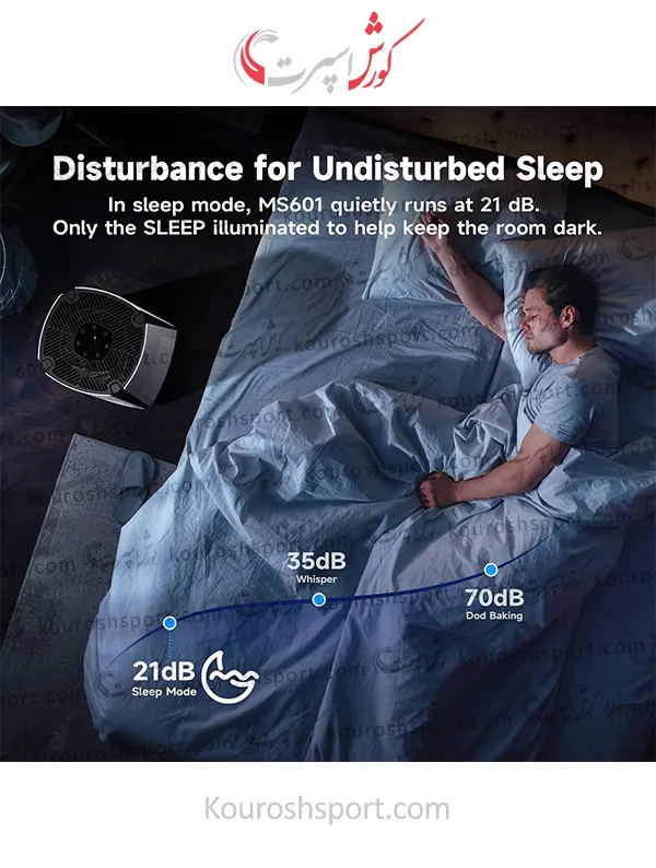 خرید حضوری دستگاه تصفیه هوا آکیومد Accumed مدل RT700