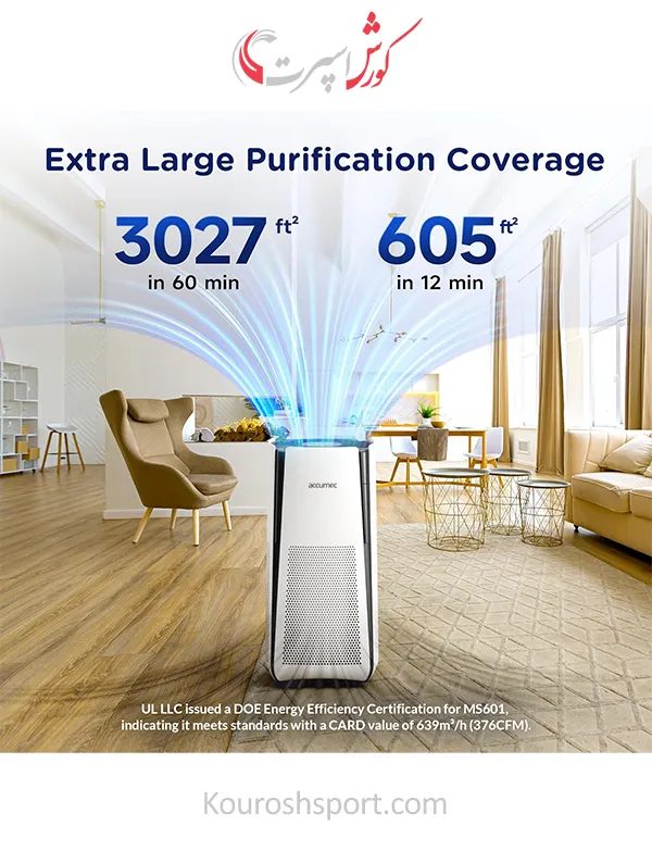 گارانتی دستگاه تصفیه هوا آکیومد Accumed مدل RT700