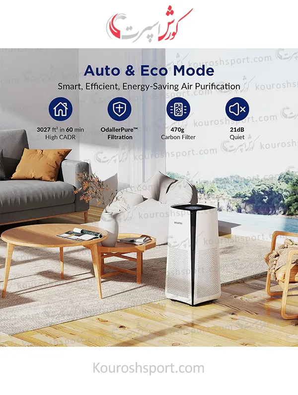 دستگاه تصفیه هوا آکیومد Accumed مدل RT 700