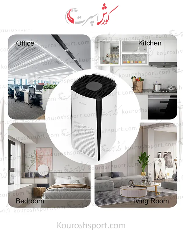 دستگاه تصفیه هوا خانگی آکیومد مدل RT700