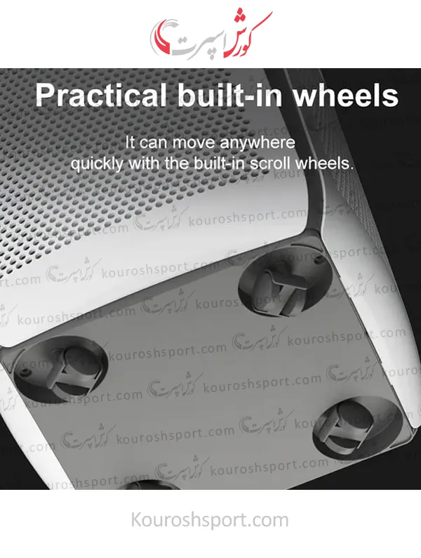 دستگاه تصفیه هوا آکیومد Accumed RT700