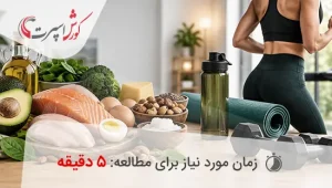 رژیم کتوژنیک